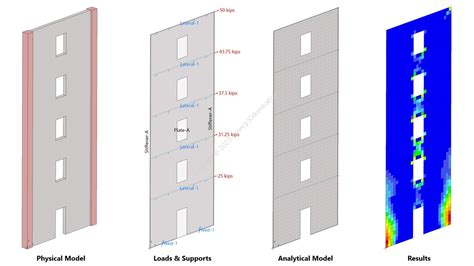 StructurePoint spWall 10.00 Download
